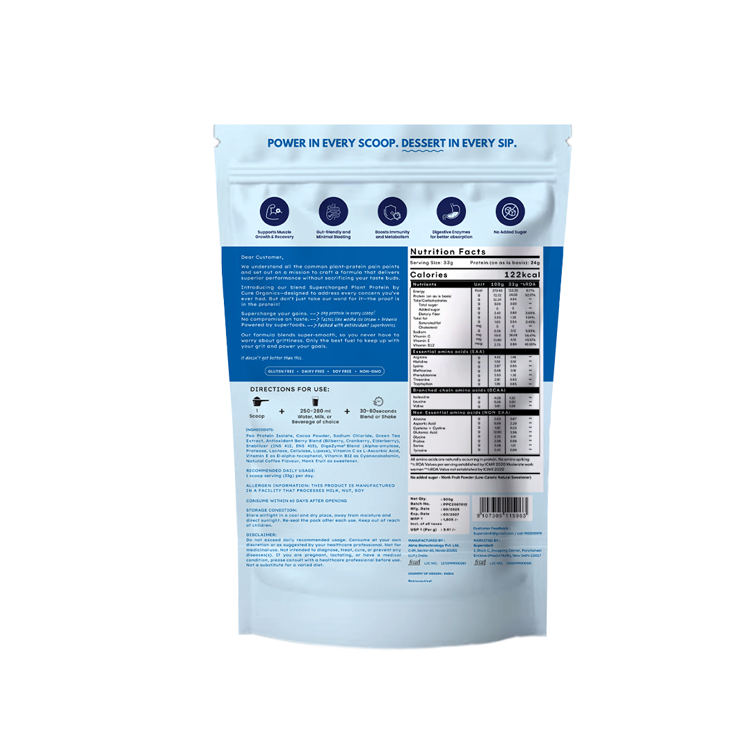 Supercharged Plant Protein-Pack of 4