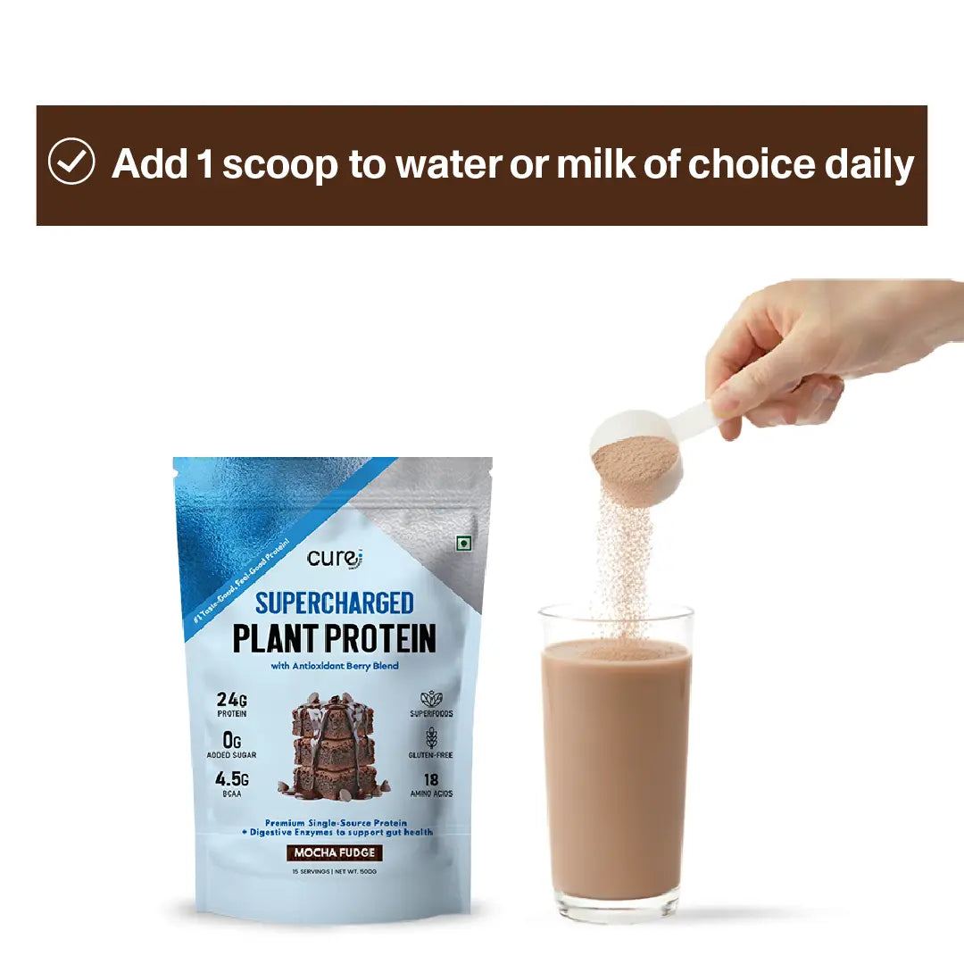 Supercharged Plant Protein - Mocha Fudge Flavour