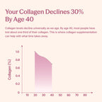 Marine Collagen Flavour Combo
