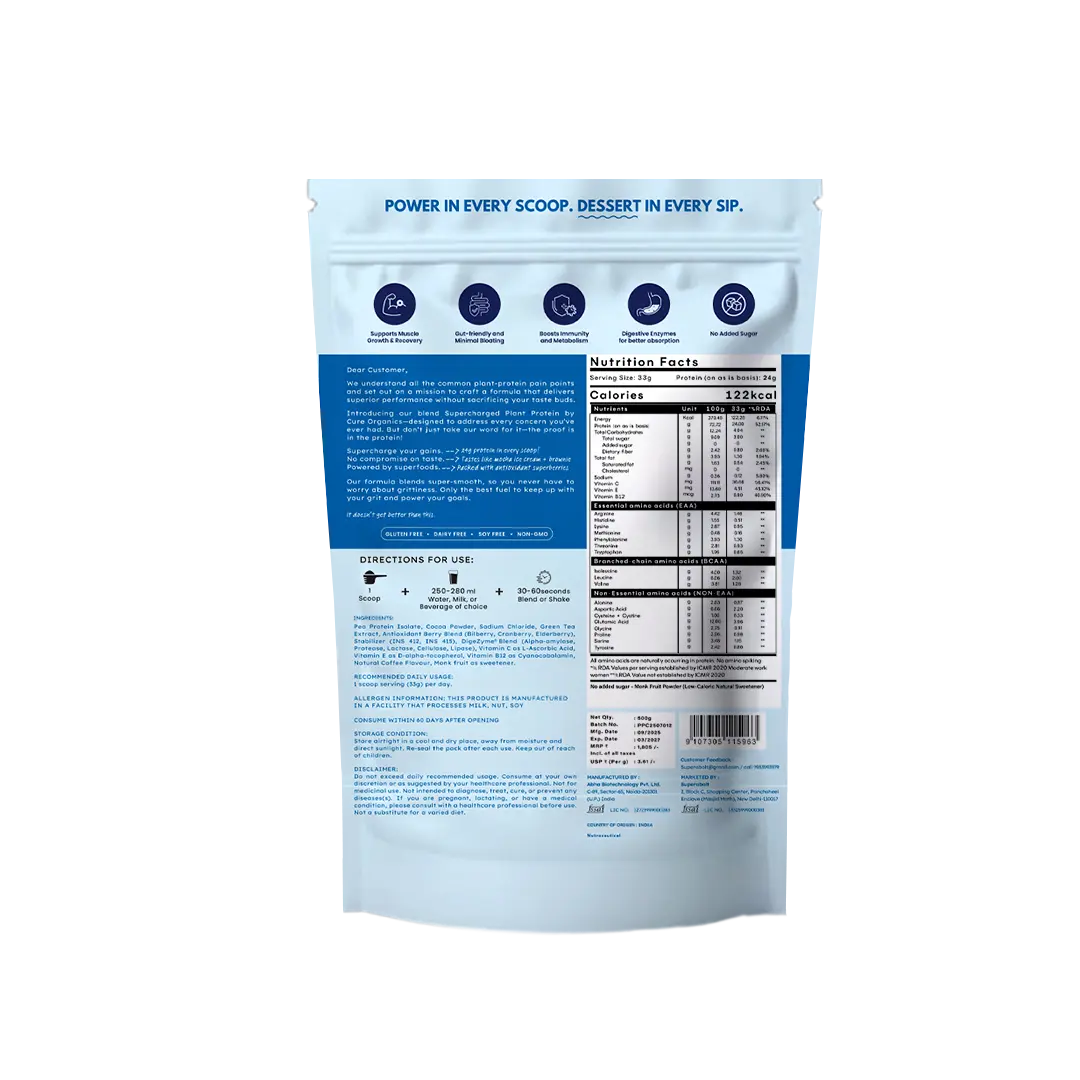 Supercharged Plant Protein - Mocha Fudge Flavour