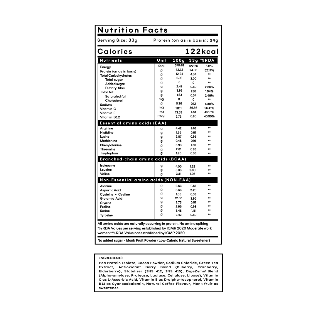 Cure Organics Supercharged Plant Protein