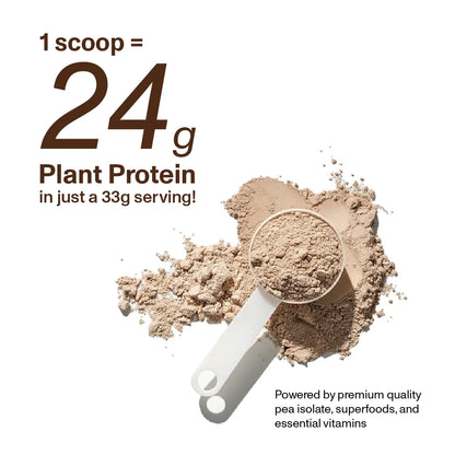 Supercharged Plant Protein- Pack of 2 (1kg)