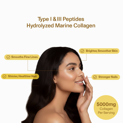 Cure Organics Supercharged Collagen Supplement for Skin, Hair & Nails