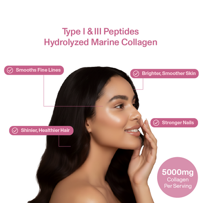 Cure Organics Supercharged Collagen Supplement for Skin, Hair & Nails