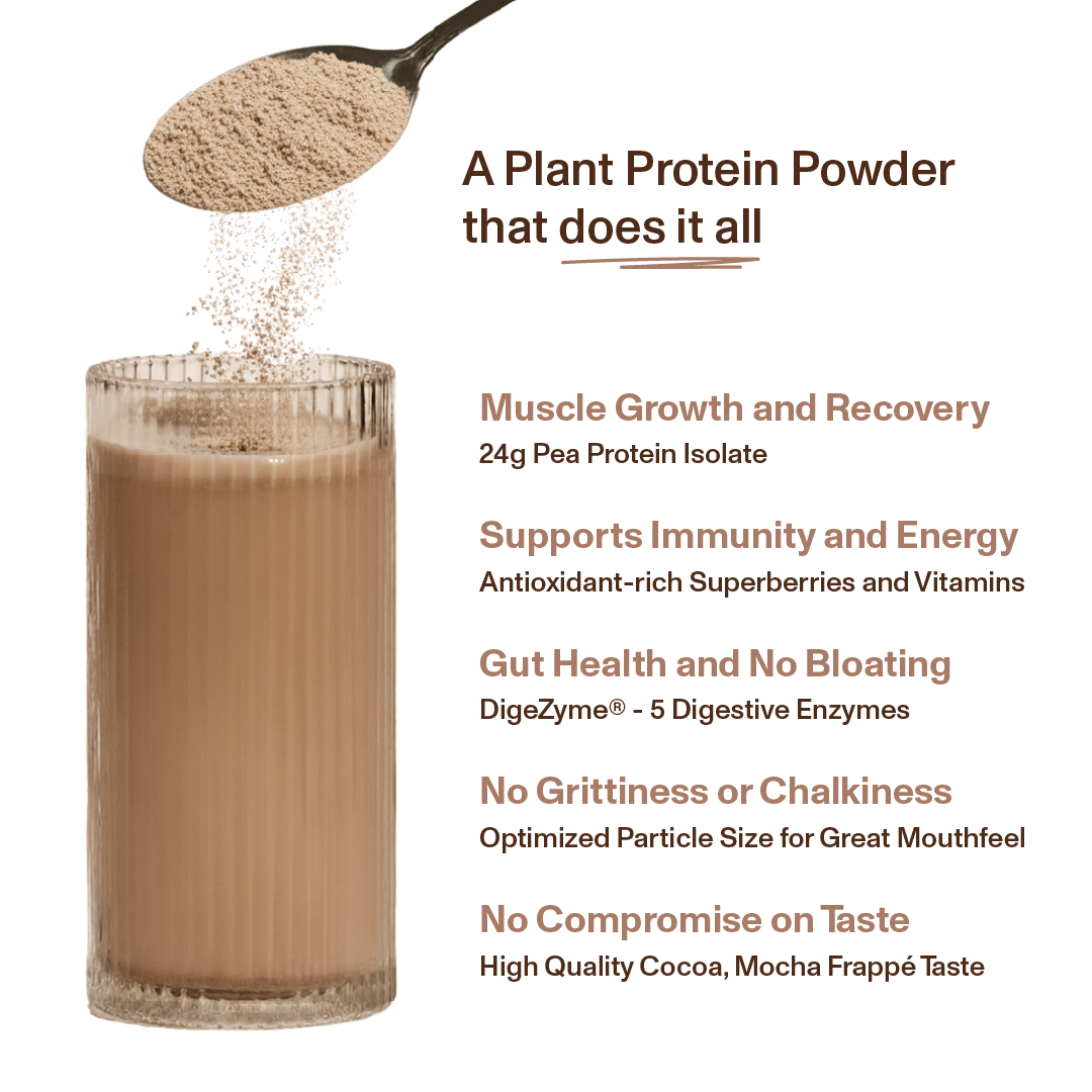 Cure Organics Supercharged Plant Protein