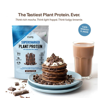 Supercharged Plant Protein - Mocha Fudge Flavour