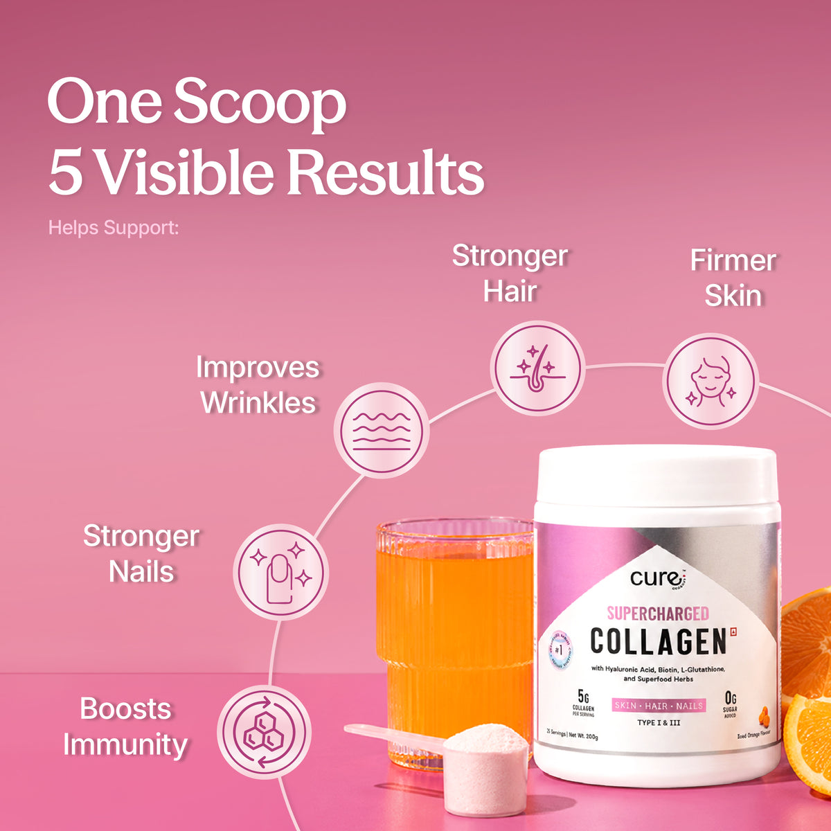 Marine Collagen Flavour Combo