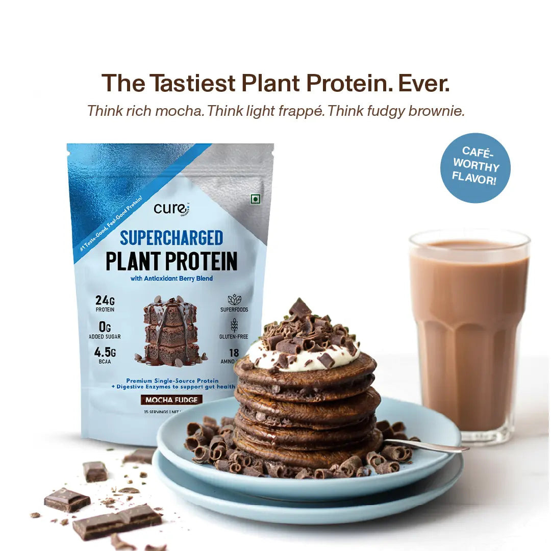 Supercharged Plant Protein- Pack of 2 (1kg)