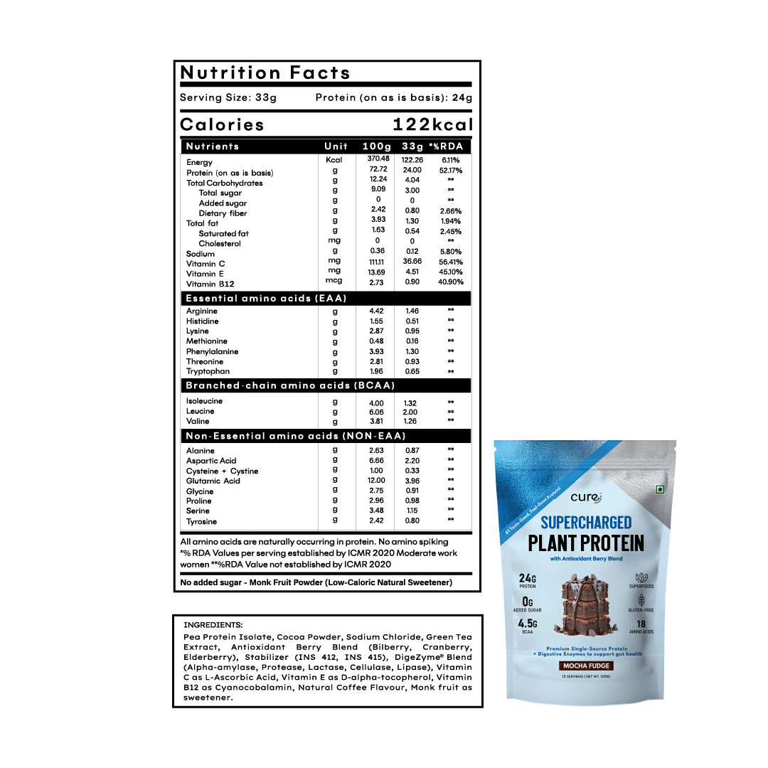 Supercharged Plant Protein and Supercharged Collagen Iced Orange Combo