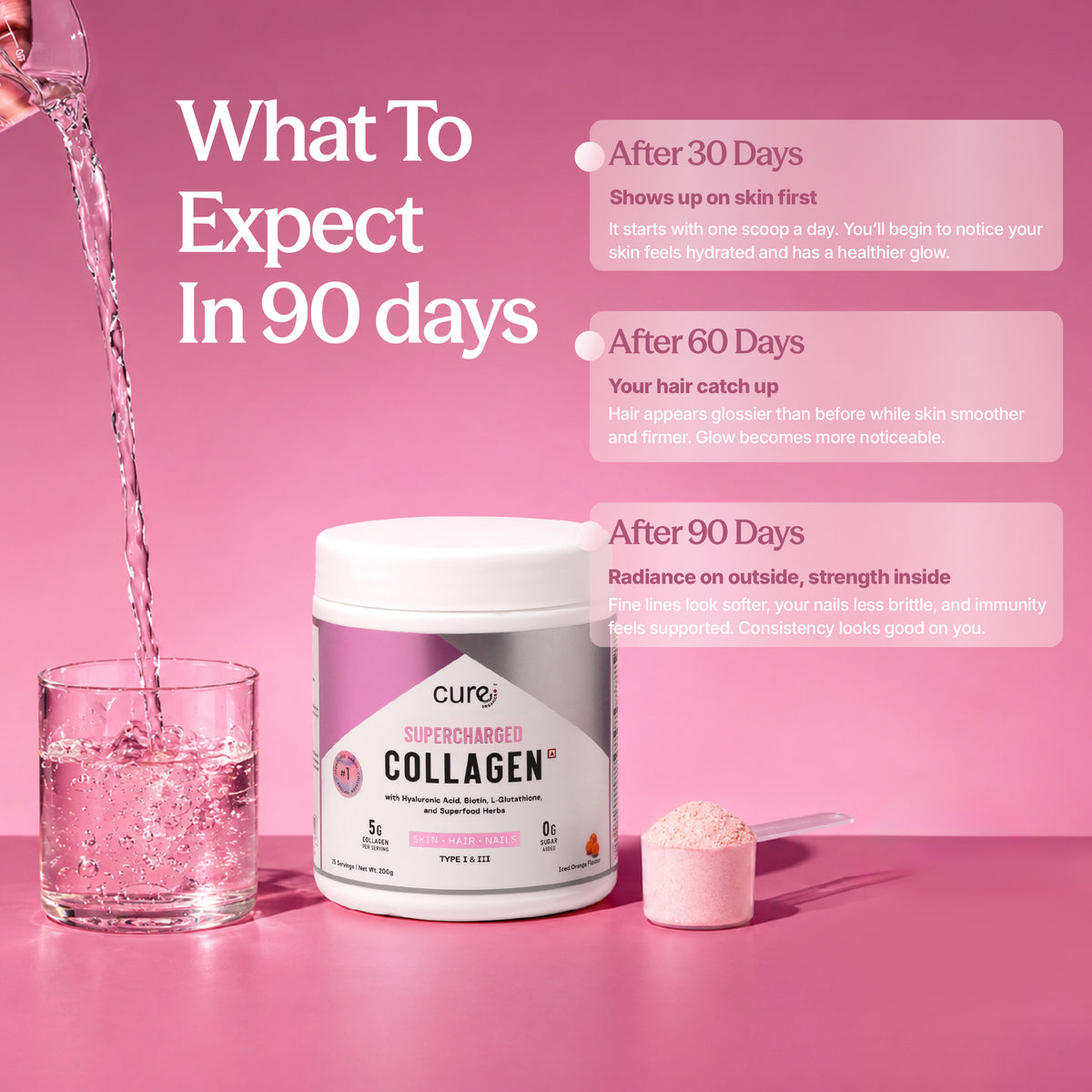 Marine Collagen Flavour Combo