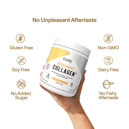 Supercharged Collagen for Skin, Hair & Nails