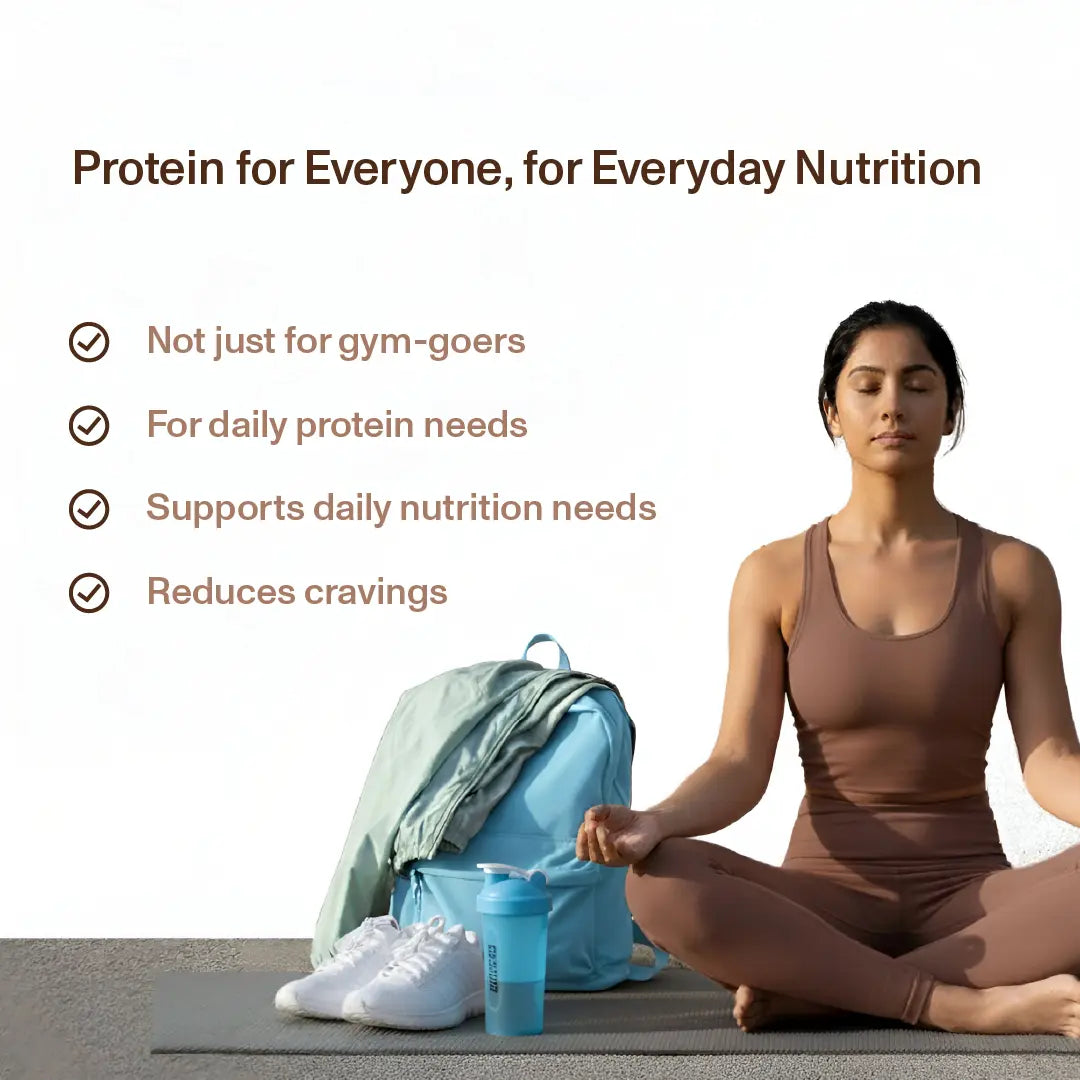Supercharged Plant Protein - Mocha Fudge Flavour
